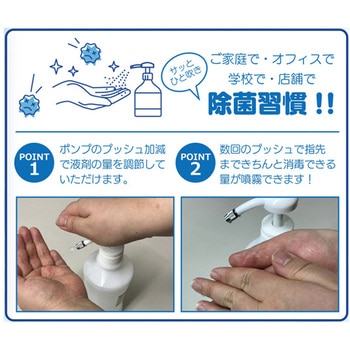 ポンプ式スプレーボトル 400ml W マルハチ産業