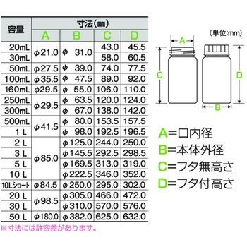 標準規格瓶 丸型広口(ナチュラル)滅菌済 1128シリーズ NIKKO(ニッコーハンセン)