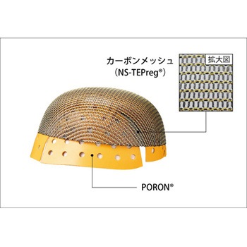 作業用保護帽 abonet JOB カーボンメッシュ 2606シリーズ 特殊衣料