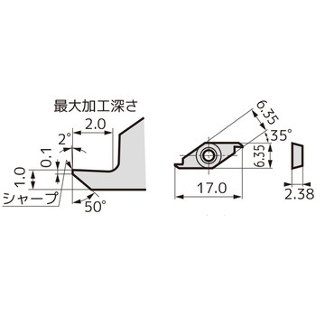 SEC-PBバイト インサート 住友電工ハードメタル