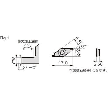SEC-PBバイト インサート 住友電工ハードメタル
