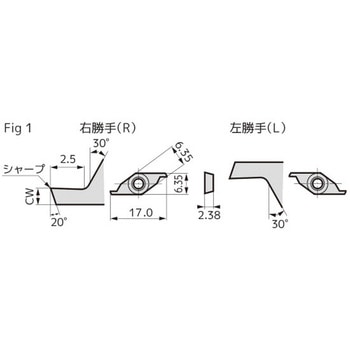 SEC-PBバイト インサート 住友電工ハードメタル