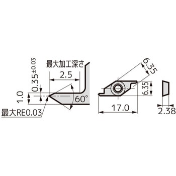 SEC-PBバイト インサート 住友電工ハードメタル