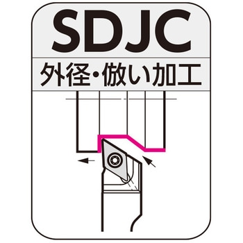 クイックチェンジホルダ ヘッド 住友電工ハードメタル