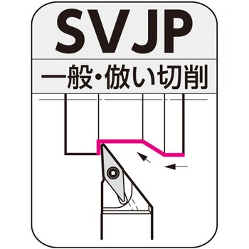 クイックチェンジホルダ ヘッド 住友電工ハードメタル