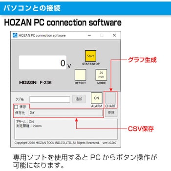 静電気チェッカー ホーザン 静電気測定器 【通販モノタロウ】