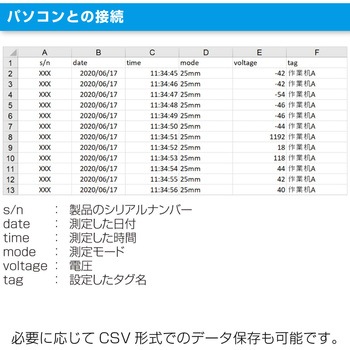 静電気チェッカー - ホーザン