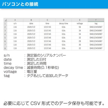 F-237-TA チャージプレートモニター 1台 ホーザン 【通販サイトMonotaRO】