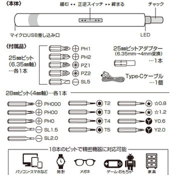 USB充電ペン型ドライバーセット メタリックブルー GREAT TOOL