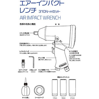 GTAW-310 エアーインパクトレンチセット 310N・m 1セット WIZ'A GTAW-310 エアーインパクトレンチセット 310N・m 1セット WIZ'A