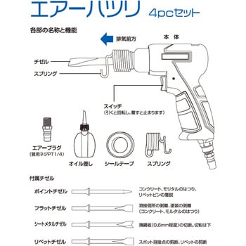 GTAH-4PC エアーハツリセット 4pc 1セット GREAT TOOL 【通販