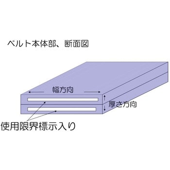 ポリエステルスリング JIS4等級 使用限界表示付 1本 モノタロウ 【通販