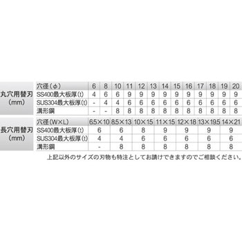 ISK-BP20F バリアフリーパンチャー 1台 IKURATOOLS(育良精機) 【通販