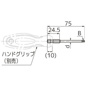 ビット(着脱式レンチ先端部) - 住友電工ハードメタル