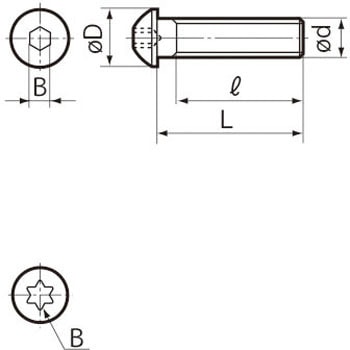 ボタンねじ 住友電工ハードメタル