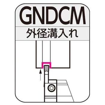 スミポリゴン GND型カセット 住友電工ハードメタル