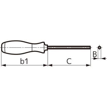 レンチ 住友電工ハードメタル