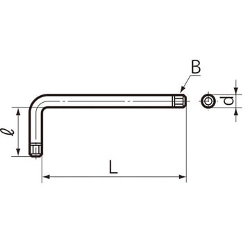 レンチ 住友電工ハードメタル