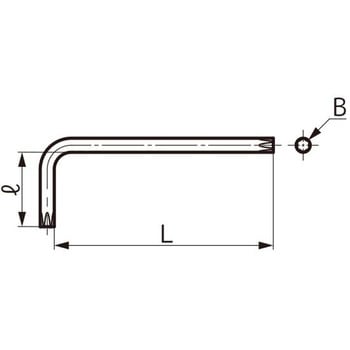 レンチ 住友電工ハードメタル