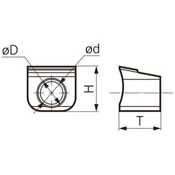 押え金 住友電工ハードメタル
