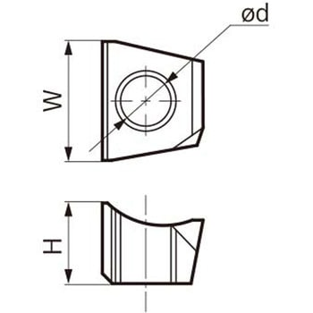 押え金 住友電工ハードメタル