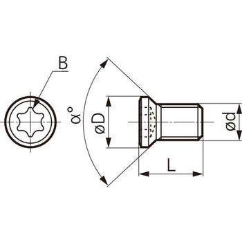 皿ねじ 住友電工ハードメタル