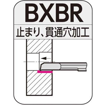 超硬ソリッドバー 住友電工ハードメタル