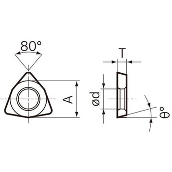 敷板 住友電工ハードメタル