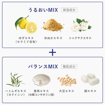 肌美精 薬用美白化粧水 詰替用 - クラシエホームプロダクツ販売