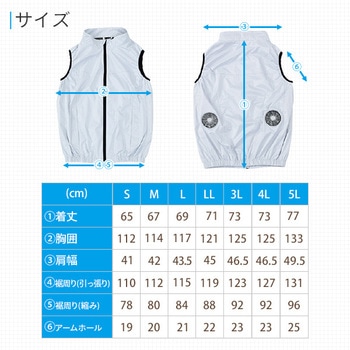 ICECRAFTUSBファン 3個セット サイズフリー1つ計ベスト付き ICECRAFTUSBファン 3個セットXL1つサイズフリー1つ計2点ベスト付き