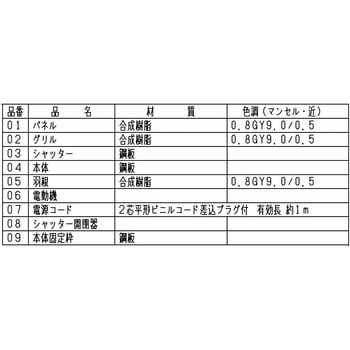EX-20SC4-S 標準換気扇 学校用 窓枠据付け格子タイプ 電気式シャッター
