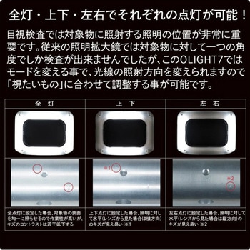 フルスペクトル LED照明拡大鏡 オーツカ光学