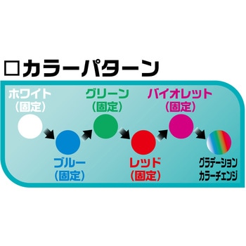 極細LED アンビエントライト DELTA(デルタ)