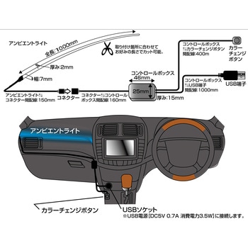極細LED アンビエントライト DELTA(デルタ)