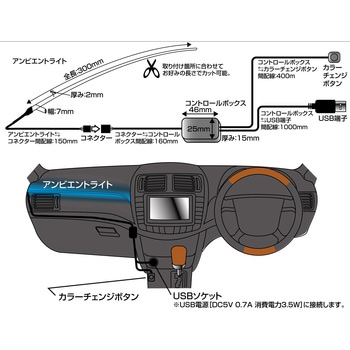 極細LED アンビエントライト DELTA(デルタ)
