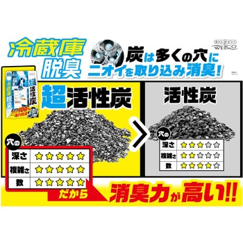 超活性炭冷蔵庫脱臭 ウエ・ルコ