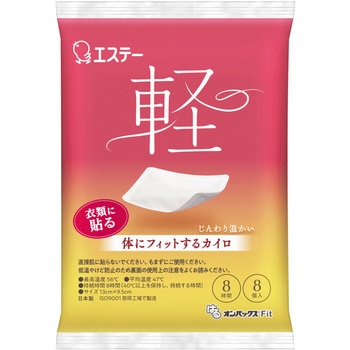 はるオンパックス Fit エステー