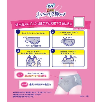 ソフィおでかけ交換ショーツ ユニ・チャーム