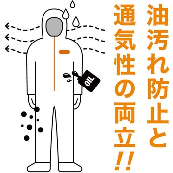 東レ防護服 LIVMOA?(リブモア)4000AS Active 耐水圧タイプ(帯電防止加工) - LIVMOA