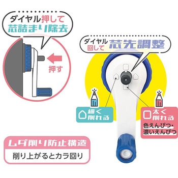 しっかり削れるミニえんぴつけずり デビカ