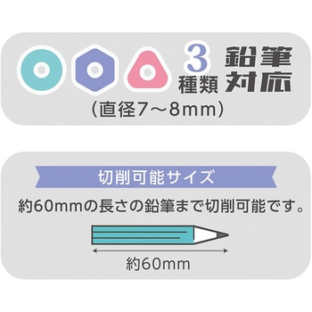 しっかり削れるミニえんぴつけずり デビカ