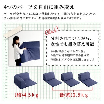 通販専売組み合わせ自由 国産 コーナーローソファ フロアタイプ Linum-リナム- インテリア 寝具 ソファ sofa ソファー ローソファ 革製