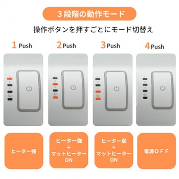 足元ヒーター 「あったかステーション」 CCP