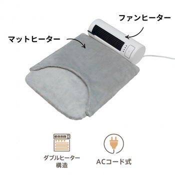 足元ヒーター 「あったかステーション」 CCP