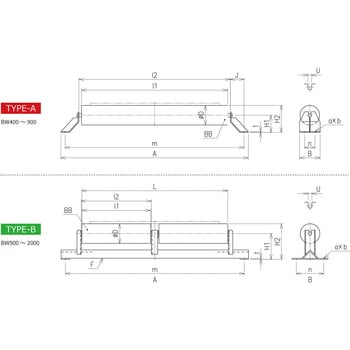 屋外ベルトコンベア用フラットキャリヤスタンド[JFCB] JRC