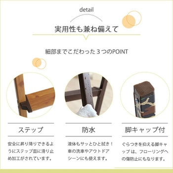 折り畳み式ステップスツール【monSTEP】1段タイプ ホームテイスト