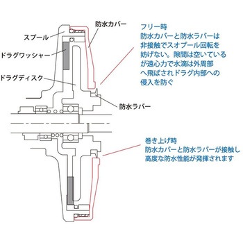 BLUE HEAVEN スタジオオーシャンマーク
