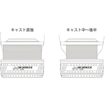 NO LIMITS SW CUSTOM SPOOL スタジオオーシャンマーク