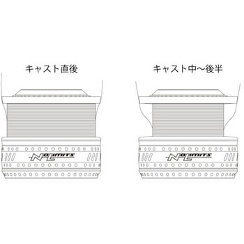 NO LIMITS SW CUSTOM SPOOL スタジオオーシャンマーク