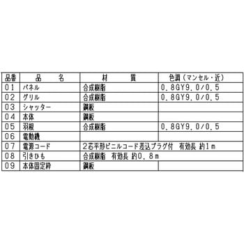 標準換気扇 店舗用 格子タイプ 連動式シャッター 三菱電機 壁埋込形